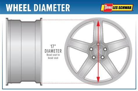 what is a rim size.